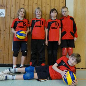 mnnliche Jugend U12